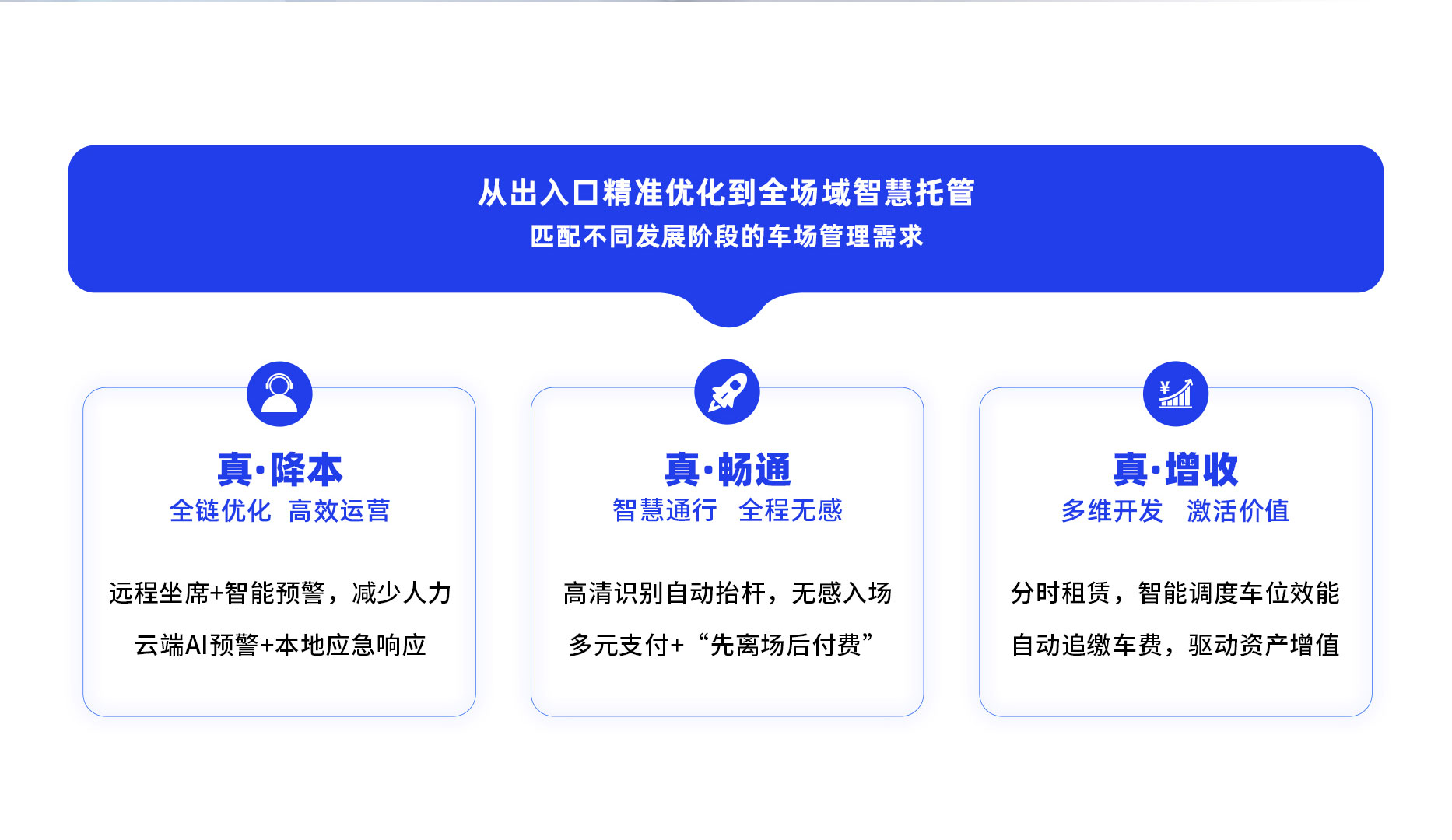 科拓?cái)?shù)智化停車(chē)場(chǎng)管理服務(wù)